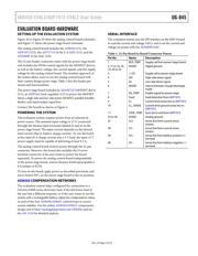 AD8451 datasheet.datasheet_page 5