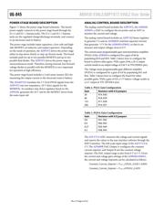 AD8451 datasheet.datasheet_page 6