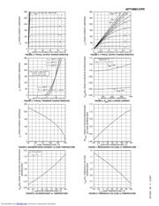 APT10M07JVFR datasheet.datasheet_page 3