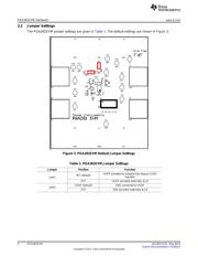 PGA281EVM datasheet.datasheet_page 4