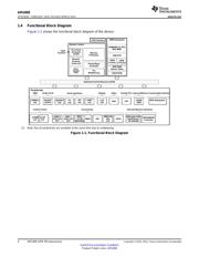 AM1808BZWTA3 datasheet.datasheet_page 4