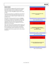 AD9635 datasheet.datasheet_page 5