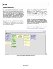 AD9635 datasheet.datasheet_page 6