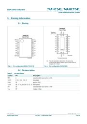 74AHCT541PW datasheet.datasheet_page 4