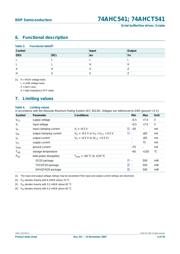 74AHCT541PW datasheet.datasheet_page 5