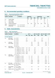 74AHCT541PW datasheet.datasheet_page 6