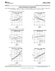 LM3552SD datasheet.datasheet_page 5