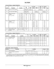 NL17SZ14XV5T2 datasheet.datasheet_page 3