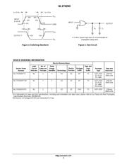 NL17SZ14XV5T2 datasheet.datasheet_page 4