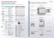AFPX-C14T datasheet.datasheet_page 4