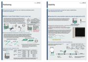AFPX-C14T datasheet.datasheet_page 6