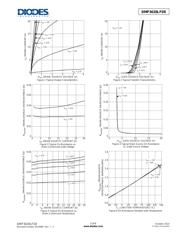 DMP4047LFDE-7 datasheet.datasheet_page 3