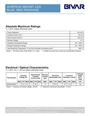 SM0603UBWC datasheet.datasheet_page 2