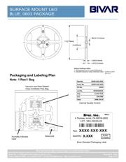 SM0603UBWC datasheet.datasheet_page 5