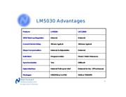 LM5030MM/NOPB datasheet.datasheet_page 5