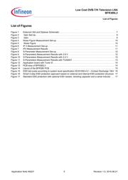 BFR380L3E6327XTMA1 datasheet.datasheet_page 5