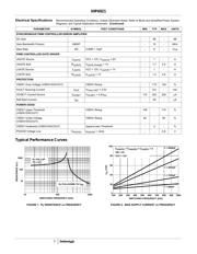 HIP6021CBZ datasheet.datasheet_page 5