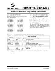 PIC18F85J50-I/PT datasheet.datasheet_page 1