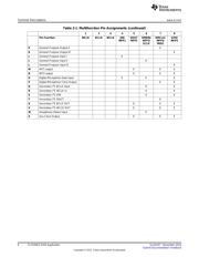 TLV2217-25KCE3 datasheet.datasheet_page 6