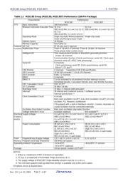M30855FWGP#U5 datasheet.datasheet_page 5