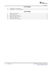 TAS3308PZTR datasheet.datasheet_page 4