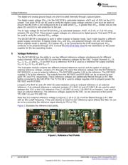 DAC8718EVM datasheet.datasheet_page 6