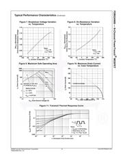 FDB024N06 datasheet.datasheet_page 4