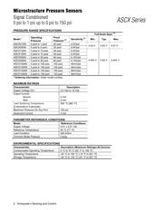 ASCX30DN datasheet.datasheet_page 2