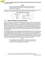 MPC8313ECVRAFFC datasheet.datasheet_page 4