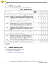 MPC8313CVRADDC datasheet.datasheet_page 6