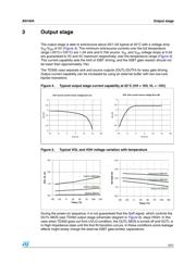 TD350ETR datasheet.datasheet_page 5