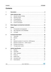 STA2500D datasheet.datasheet_page 2