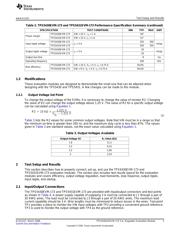 TPS5430EVM-173 数据规格书 3