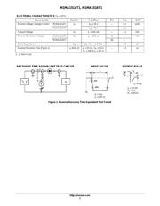 M1MA152KT1G datasheet.datasheet_page 2