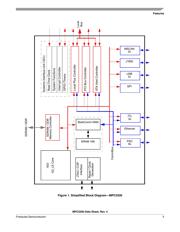 MPC5200CBV400 datasheet.datasheet_page 5
