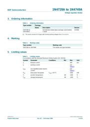 1N4748A,133 datasheet.datasheet_page 2