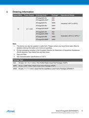 ATMEGA32-16PU 数据规格书 6