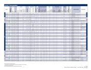 PIC16LF1827-I/P datasheet.datasheet_page 4