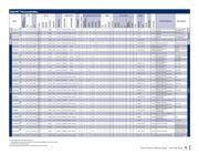 PIC16LF1827-I/P datasheet.datasheet_page 6