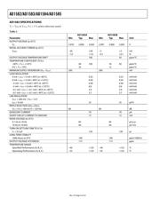 AD1582ART-R2 datasheet.datasheet_page 4