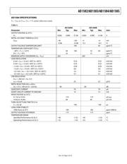 AD1582ART-R2 datasheet.datasheet_page 5