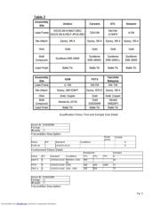 FDS4501H datasheet.datasheet_page 3