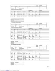 FDS4501H datasheet.datasheet_page 4