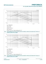 PMDT290UCE 数据规格书 4