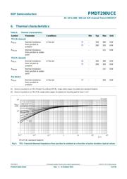 PMDT290UCE 数据规格书 5