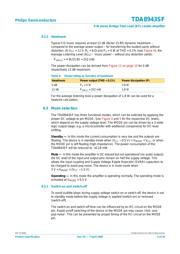 TDA8943SF datasheet.datasheet_page 5