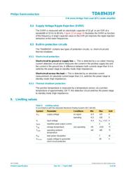 TDA8943SF datasheet.datasheet_page 6