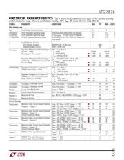 LTC3876EUHF#PBF datasheet.datasheet_page 3