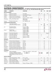 LTC3876EUHF#PBF datasheet.datasheet_page 4