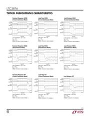LTC3876EUHF#PBF datasheet.datasheet_page 6